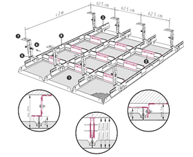 Reinraumdecke Kassettendecke